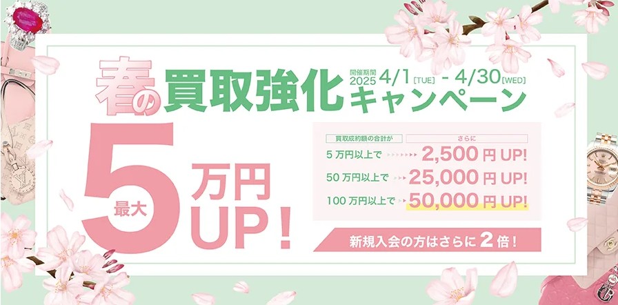 ブランドオフ　キャンペーン
